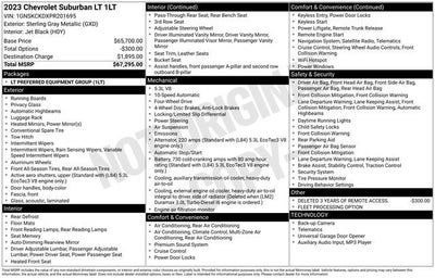 2023 Chevrolet Suburban 4WD 4dr LT