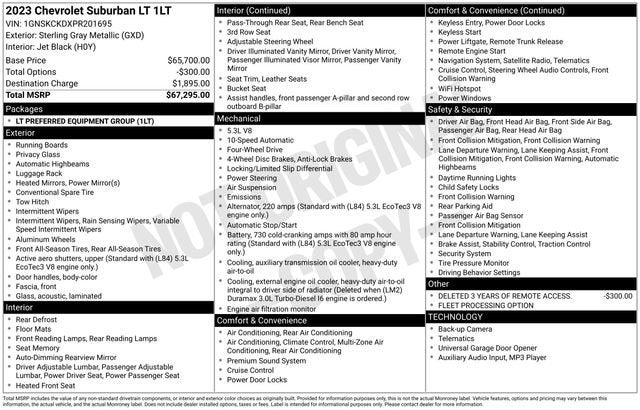 2023 Chevrolet Suburban 4WD 4dr LT