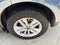 2018 Ford Edge SEL AWD