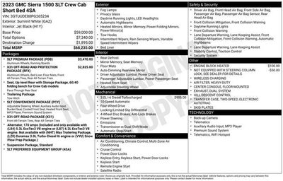 2023 GMC Sierra 1500 4WD Crew Cab 147 SLT